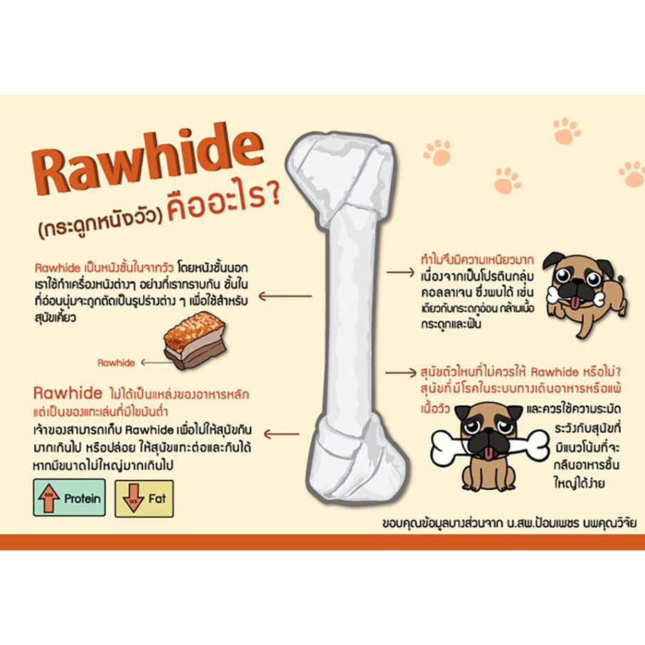 โปวชิว กระดูกอัดเหลือง 4