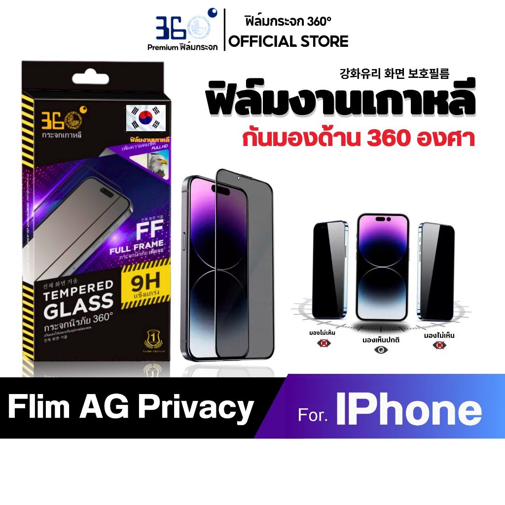 [🇰🇷360°] ฟิล์มกันเสือกด้าน 360องศา iphone 17 16 15 14 13 12  11 pro max mini xs xr 8 7 6 plus xr e