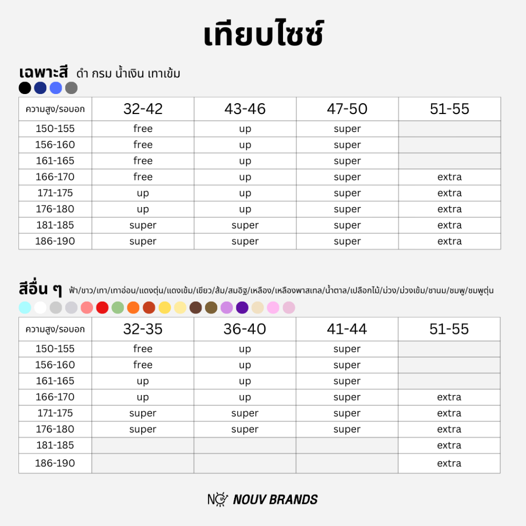 รูปภาพ 3