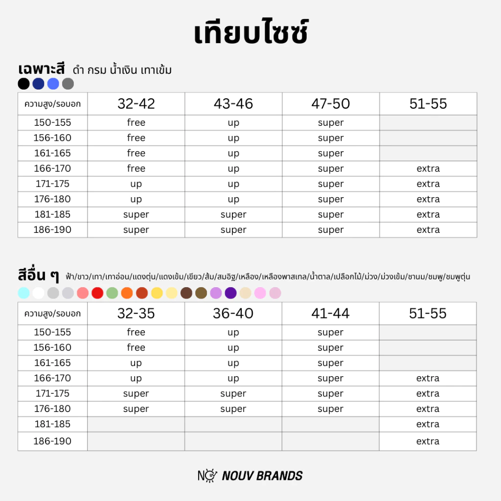 เสื้อคลุมกันแดด กันแสงแดด UV UPF50 NOUV BRANDS เสื้อฮู้ด by ซ้อบรีม sapaichina thumbnail 4