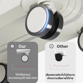 【ราคาพิเศษโดนใจ】กระเป๋าเดินทาง กระเป๋าเดินทาง 20-24 นิ้ว ทนทาน ล้อเงียบ กระเป๋า กระเป๋าลาก กระเป๋า