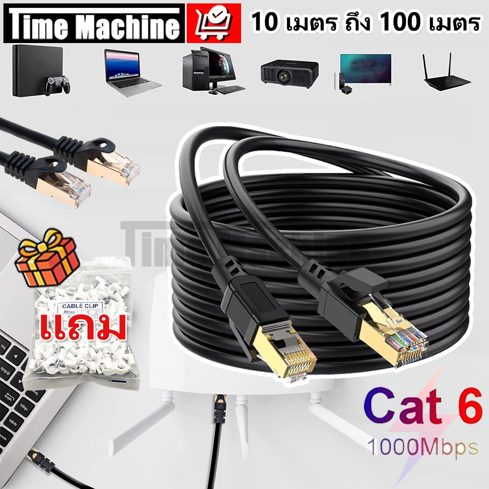 สายแลน CAT6 UTP Gigabit 1000Mbps RJ45 ความยาว10m-100m วิ่งเต็มสเปก ความเร็วสูง สำหรับแล็ปท็อป/เราเตอร์/เครือข่าย