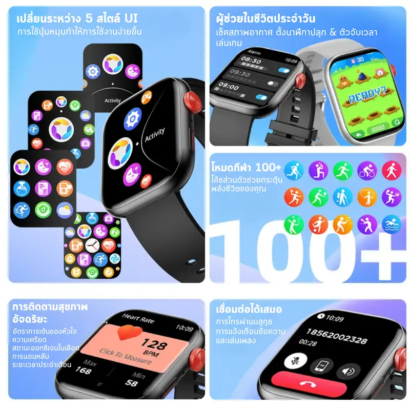 รูปภาพ 3