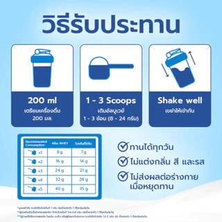 [ส่งด่วน,แท้] Albu Whey อัลบูเวย์ เวย์โปรตีนไอโซเลต
