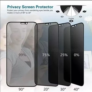 ฟิล์มกันเสือก Oppo A5 i A5X A5Pro A3 A3X A3Pro Reno13 13F 12F 11F A79 A60 A18 A38 A78 A58 A98 A17 K Reno16 16F 16Pro