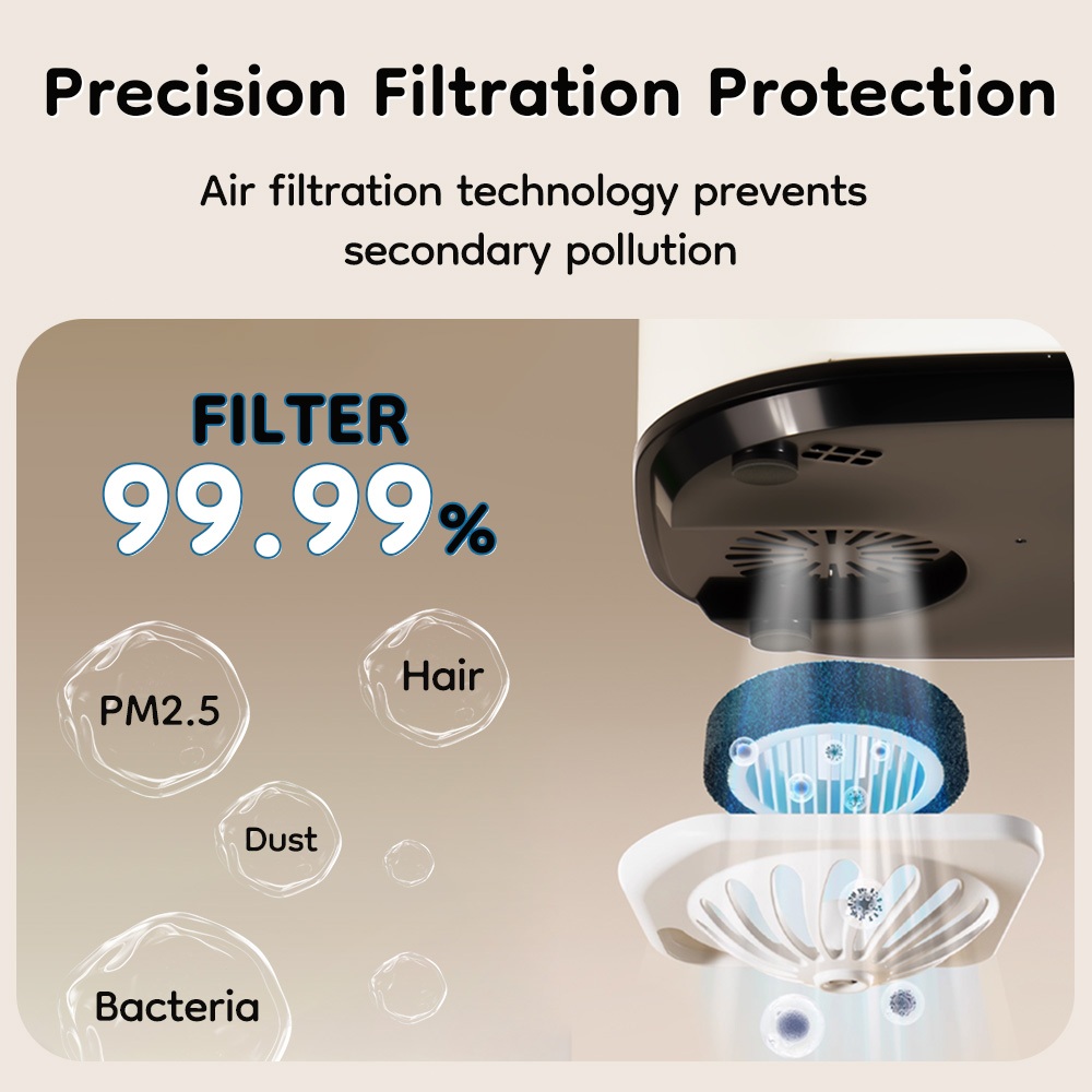 Dr.isla เครื่องนึ่งขวดนมพร้อมอบแห้ง สามารถฆ่าเชื้อด้วยไอน้ำ อบแห้งโดยลมร้อน ขนาดเล็ก ใช้งานง่าย N36 - รูปที่ 5