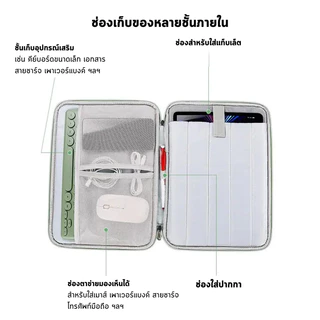 GOOJODOQ กระเป๋าเก็บแท็บเล็ต แบบมีด้ามจับหลายชั้นสำหรับอุปกรณ์เสริม ไนลอน 420d กันน้ำ