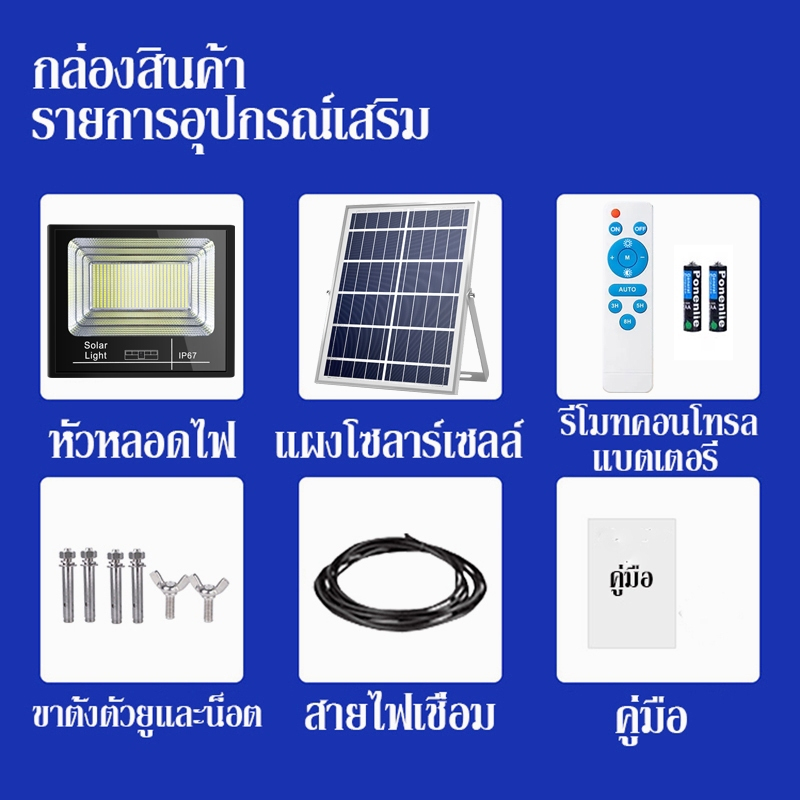 แถม✨อุปกรณ์เสริมไฟโซล่าเซลล์ รีโมทคอนโทรล แบตเตอรี่ สายเชื่อมต่อ 5 เมตร สกรูยึด ไฟโซล่าเซลล์ - 3