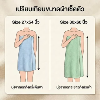 ผ้าขนหนูสีขาว Cotton 100% ทอด้ายคู่ ซับน้ำดีเยี่ยม เนื้อแน่น ไม่เป็นขุย มีให้เลือกหลายขนาด