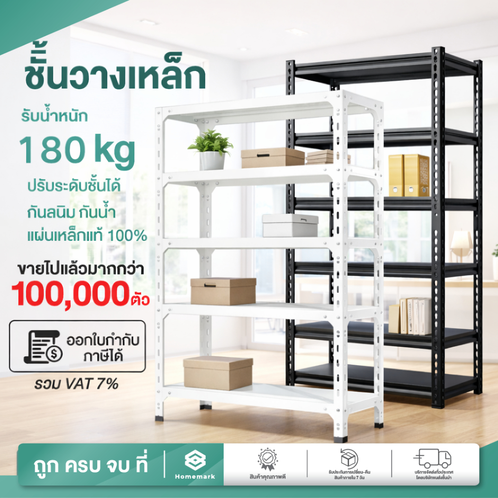 Homemark ชั้นวางของ [ออกใบกำกับภาษีได้] 3/4/5ชั้น หนาขึ้น ชั้นวางของ ชั้นวางสินค้า ชั้นวางของเหล็ก ใช้โกดัง รับประกัน1ปี