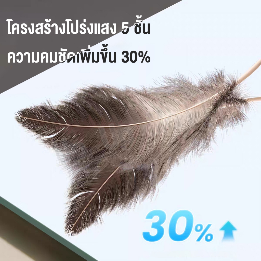 [กระจกแตก ยินดีคืนเงิน]กระจกเต็มตัวตั้งพื้น 165/160/155/150/147cm ไม่ต้องประกอบ แขวนผนังได้ ใช้วางในห้องนอน ห้องเเต่งตัว - รูปที่ 6