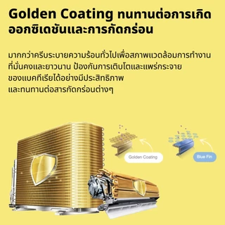 Comfee แอร์ ติดผนังอินเวอร์เตอร์ รุ่น Gusto แอร์ Inverter 9360-24500 BTU เชื่อมต่อมือถือ เย็นเร็ว ทนทาน ประหยัด