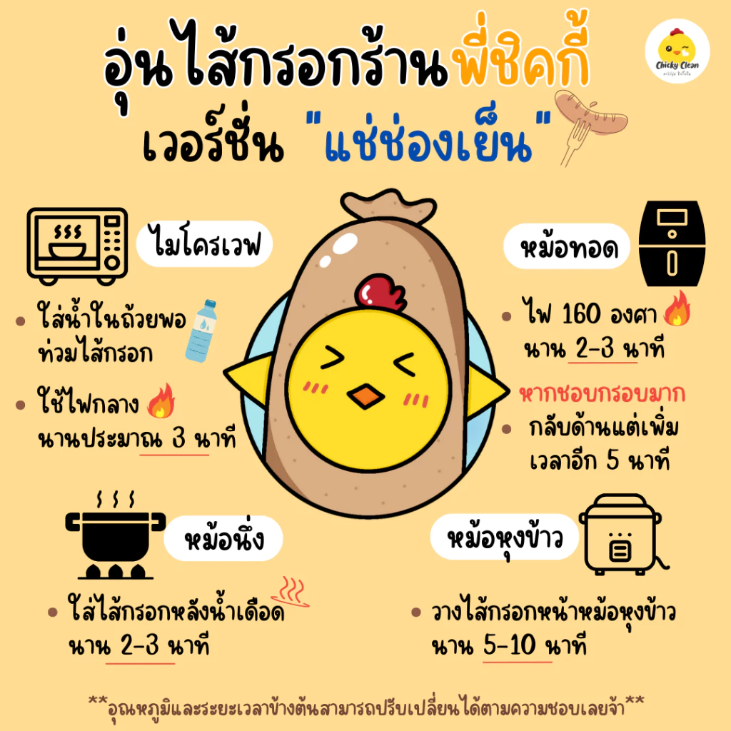 5Kg ส่งฟรีทั่วไทย🔥ไส้กรอกอกไก่เยอรมัน คลีน/คีโต เนื้อแน่น ไร้แป้ง โซเดียมต่ำ thumbnail 5