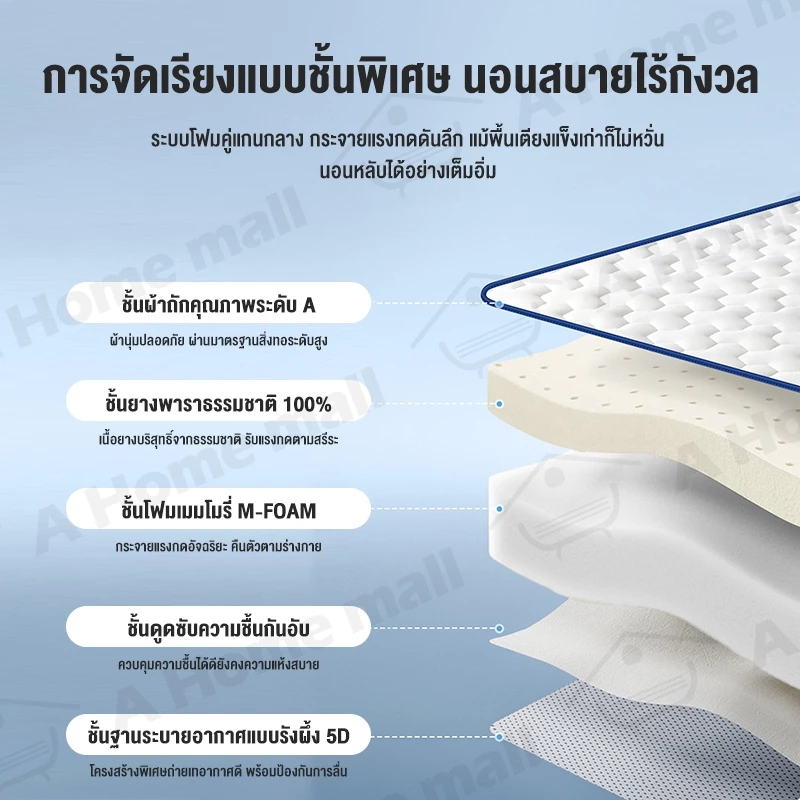 ที่นอนยางพารา Softtopper 3ฟุต/3.5ฟุต/5ฟุต/6ฟุต thumbnail 4