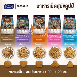[กระสอบสุนัข] qoop อาหารเม็ดสุนัขคูปป์ by Petheria กลูเตนฟรี สำหรัสุนัขหมาทุกช่วงวัย ราคาประหยัด ขนาด 7Kg