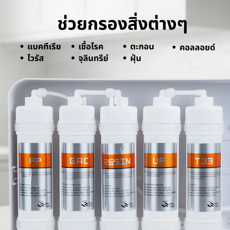 เครื่องกรองน้ำ 5 ขั้นตอน AQUA FRESH UF INLINE สีแดง - รูปที่ 3