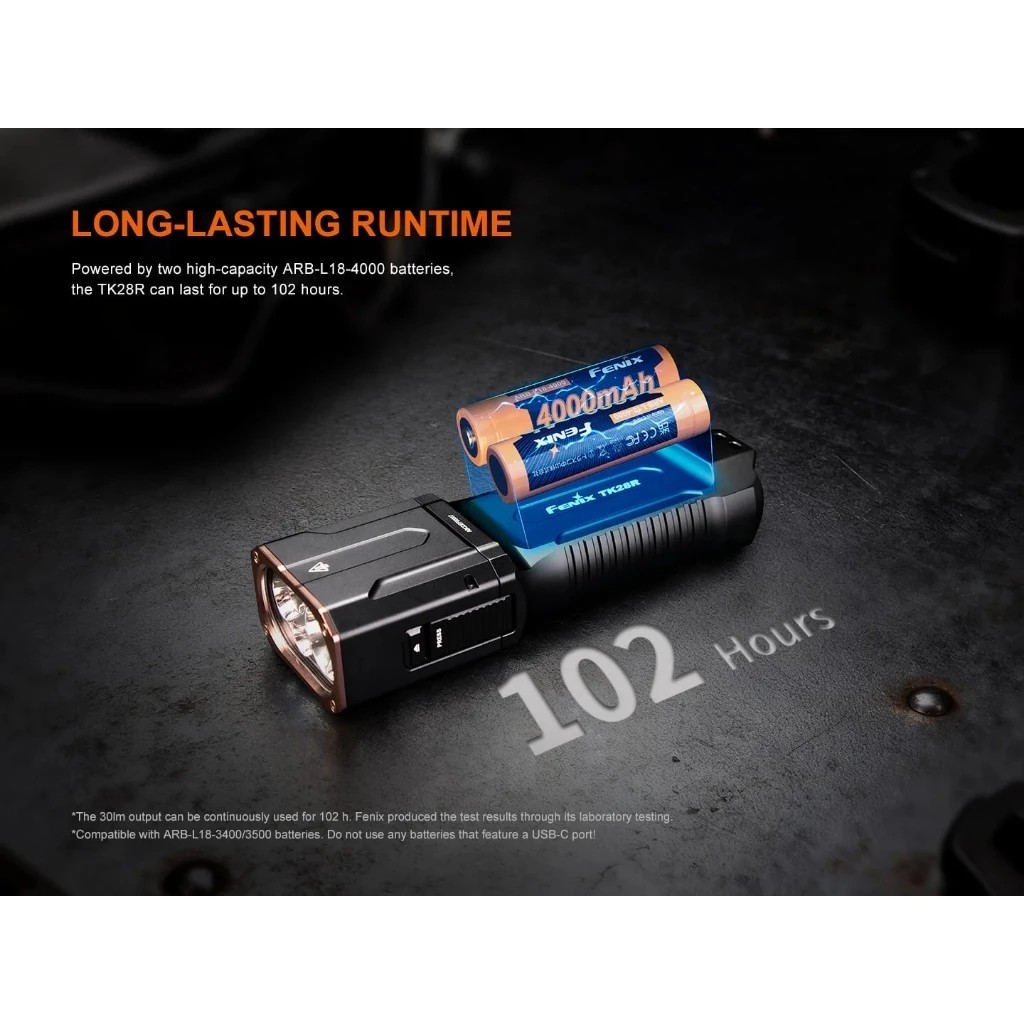 FENIX TK28R สว่าง 6500 LUMENS ส่องไกล 400 เมตร สินค้าตัวแทนในไทยประกัน 3ปี