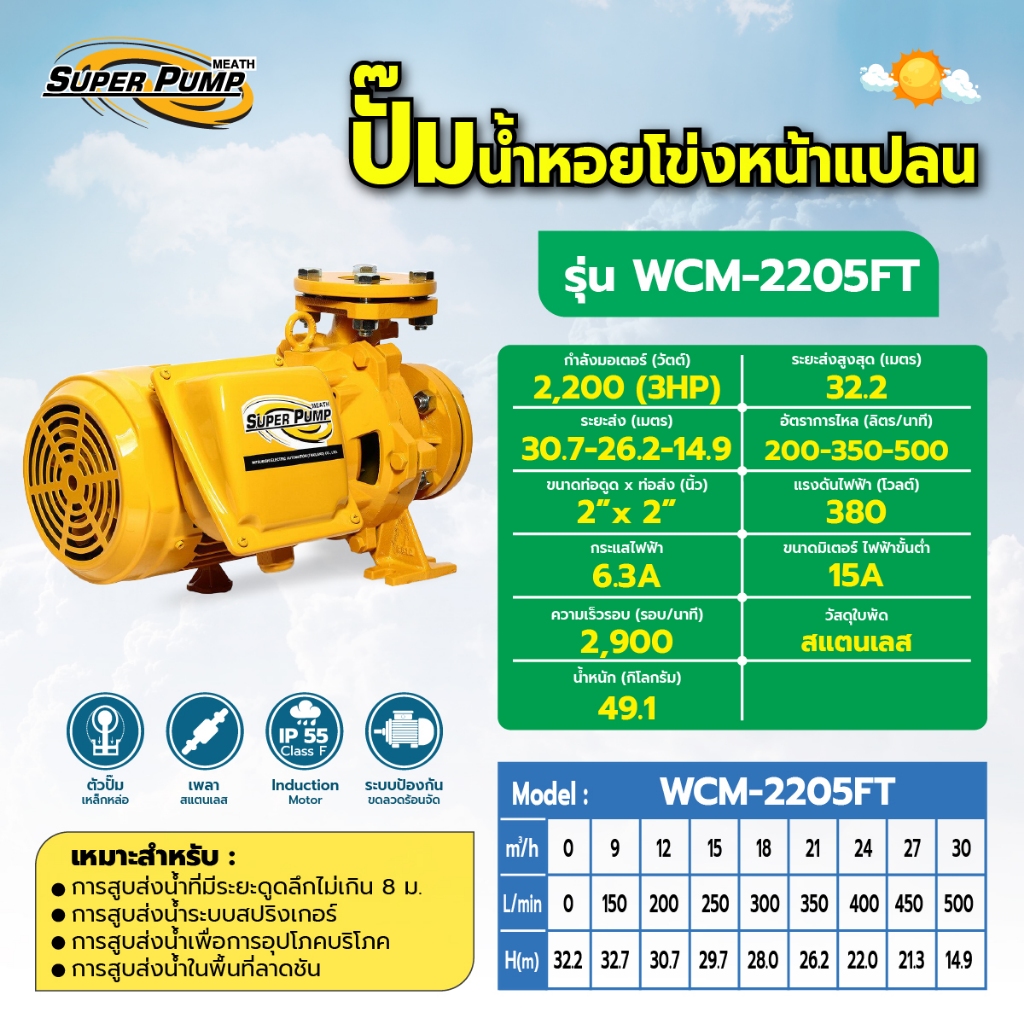 ปั๊มหอยโข่งหน้าแปลน Mitsubishi รุ่น WCM-2205FT