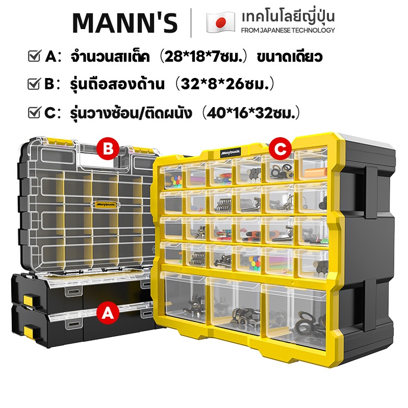 กล่องเก็บของพลาสติก ชั้นเก็บของ เล็ก/ กลาง /ใหญ่ วางซ้อนกันได้ติดผนัง เหมาะใส่สกรูและชิ้นส่วนเล็ก