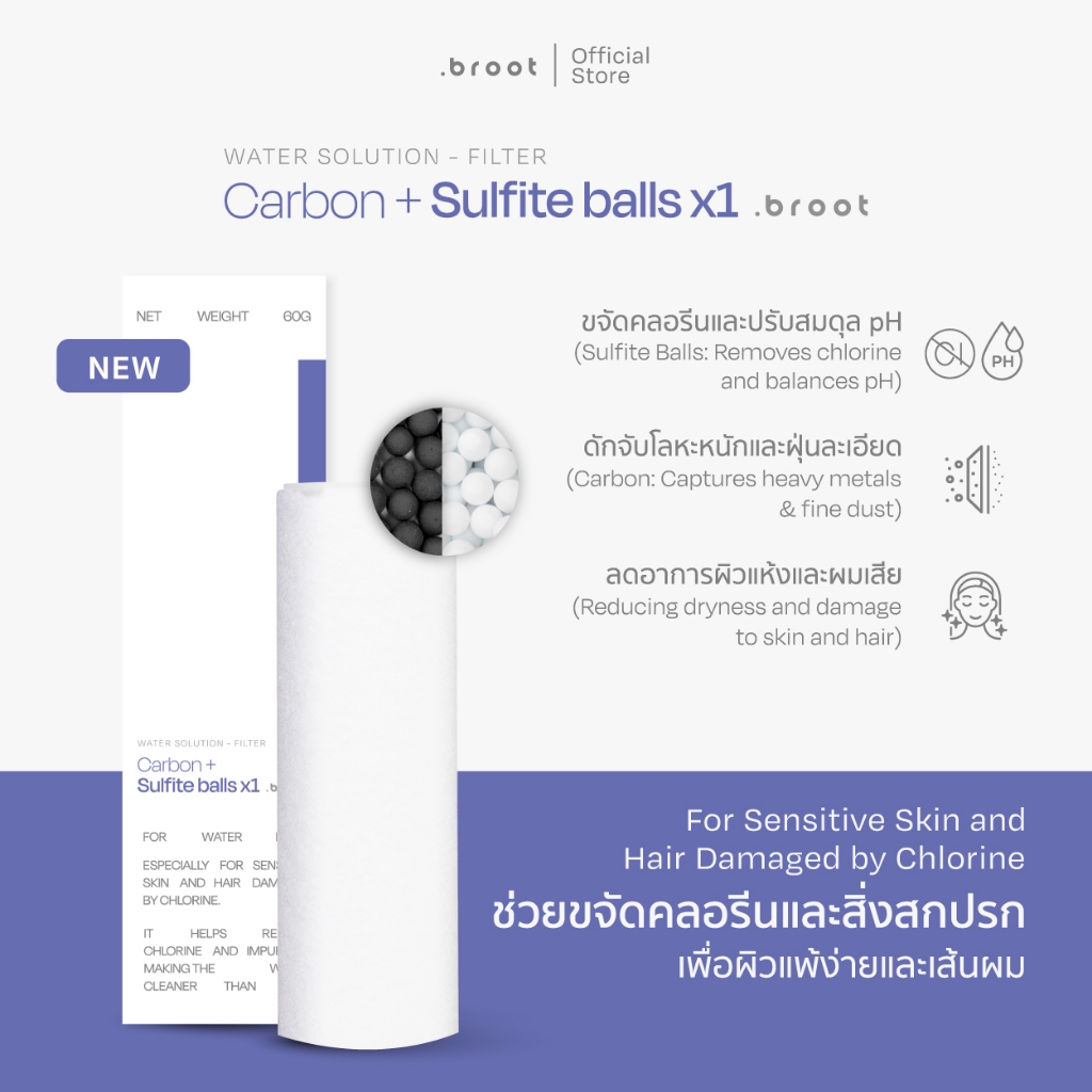 Carbon + Sulfite Balls ฟิลเตอร์กรองน้ำ ขจัดคลอรีน พร้อมปรับค่า pH ในน้ำ  (ใช้สำหรับ Water Solution W