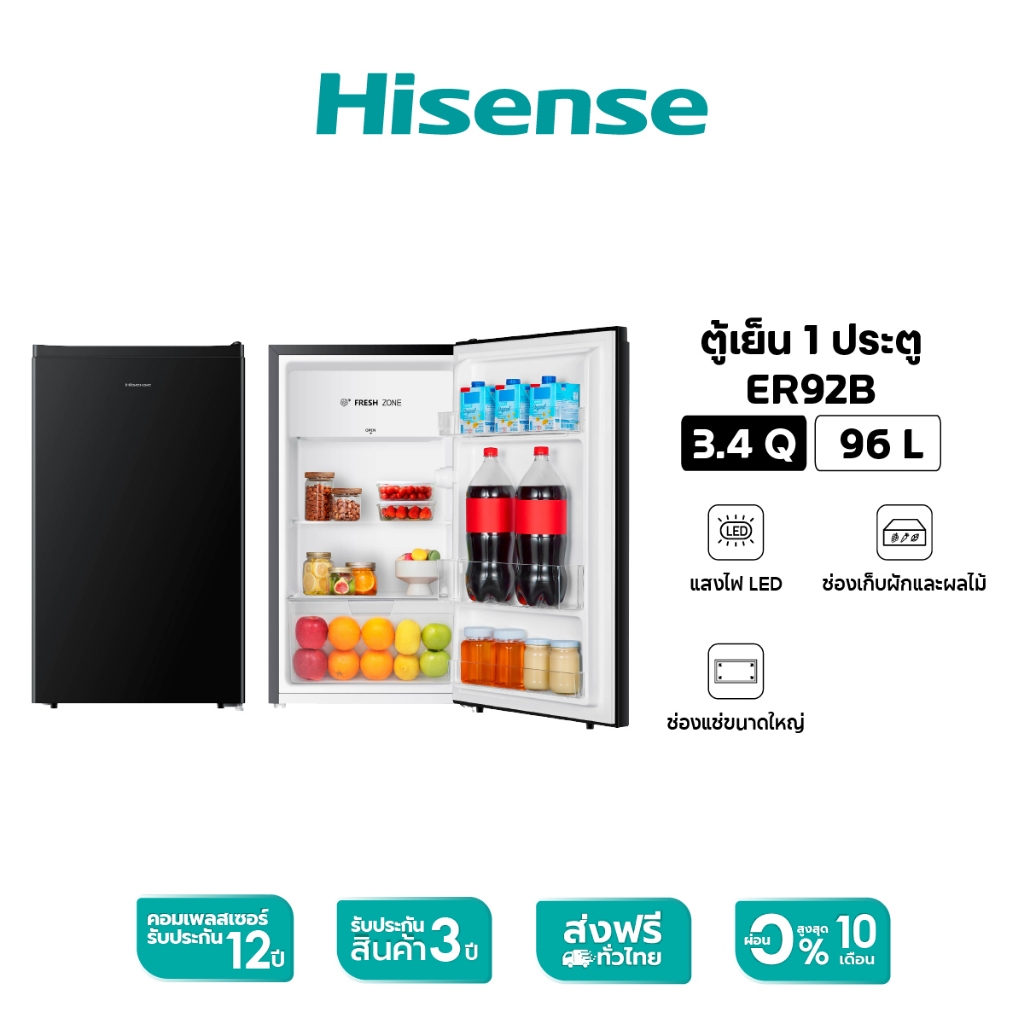 รูปภาพ 3