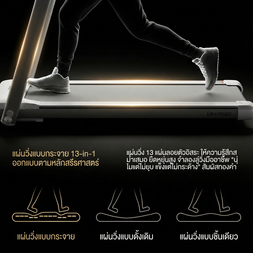 ลู่วิ่งไฟฟ้า U2 ลู่วิ่ง พับได้ มอเตอร์ 5.2HP ปรับความชันไฟฟ้า 20 ระดับ วัดอัตราหัวใจแบบพัลส์ที่มือจับ รูปที่ 6