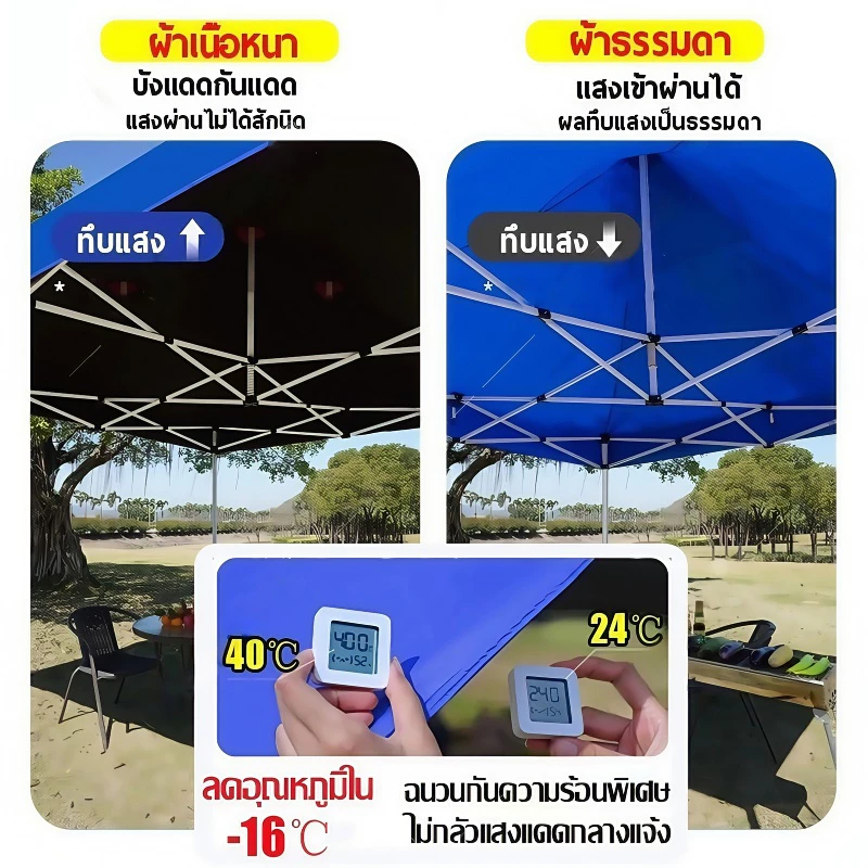 ผ้าใบเต็นท์ 3200D กันยูวี ขนาด 2x2 2x3 3x3 thumbnail 9