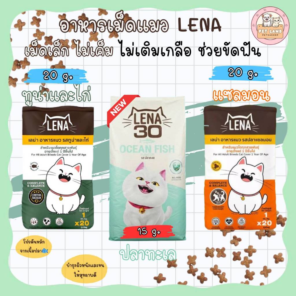 อาหารแมว LENA เลน่า 5 / 10 / 20 kg. โปรตีนสูง สูตรควบคุมความเค็ม