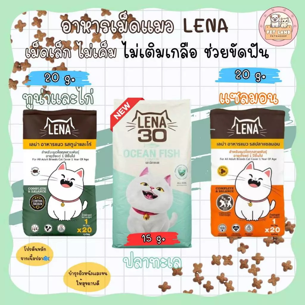 อาหารแมว LENA เลน่า 5 / 10 / 20 kg. โปรตีนสูง สูตรควบคุมความเค็ม