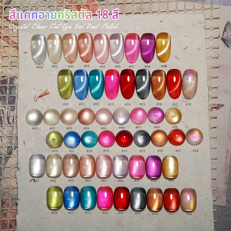 Nawoelite เจลทาเล็บ เจล สีแคทอายคริสตัล 18 สี ผงแม่เหล็กละเอียด ดูดแล้วสว่างทันที  อบด้วยไฟ LED/UV