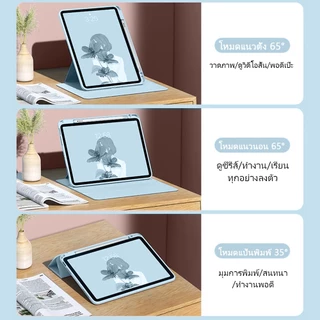 เคสป้องกัน iPad หมุนได้ 360 องศา for Gen11th A16 Gen10 Air4 5 ​​10.9 Air6/7 2024 M2 M3 Gen7/8/9 10.2 Pro 11 ป้องกันการตก