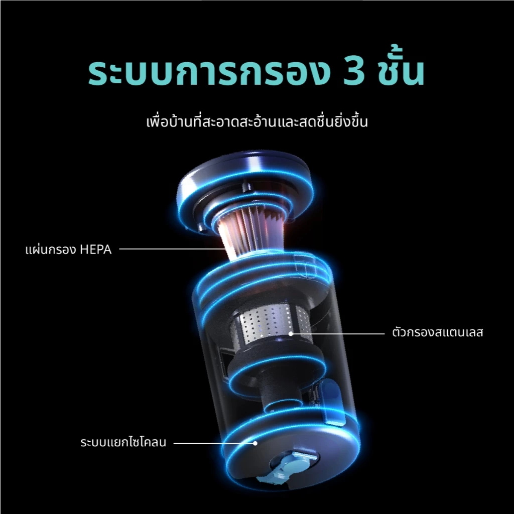 Russell Taylors 40,000 Pa เครื่องดูดฝุ่นไร้สาย Cordless Vacuum Cleaner (BLDC 500วัตต์ HEPA) VORTEX thumbnail 9