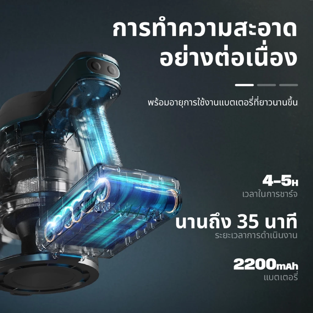Russell Taylors 23,000 Pa เครื่องดูดฝุ่นไร้สาย Cordless Vacuum Cleaner (200วัตต์ HEPA) X1 thumbnail 5