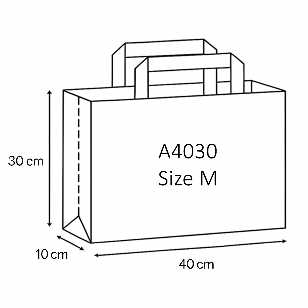 รูปภาพ 5