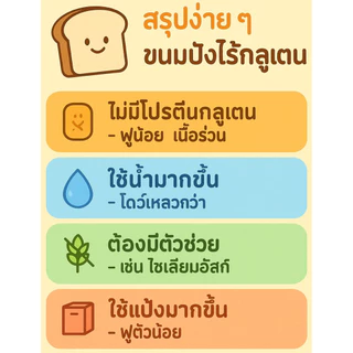 S88GVL ขนมปังไร้กลูเตนจากแป้งข้าวเจ้าแบบไลท์ GLuten-Free Light Rice Flour Bread