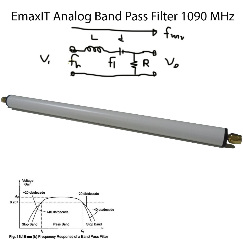 EmaxIT BandPassFilter 1090 MHz