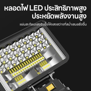Maybuck ไฟ LED ทำงานไร้สาย 21Vแบตเตอรี่ลิเธียมขับเคลื่อน ไฟฉุกเฉินสำหรับตั้งแคมป์กลางแจ้ง Camping Lamp