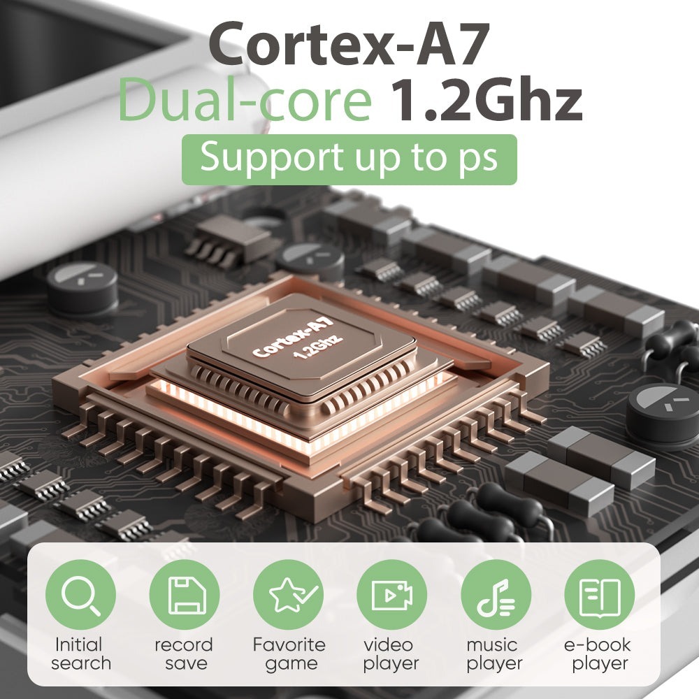 รูปภาพ 2