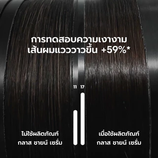 L'Oreal Professionnel Vitamino Color Spectrum Glass Shine Serum กลาส ชายน์ เซรั่ม ผมเงางามดุจแก้วเจียระไน 50ml