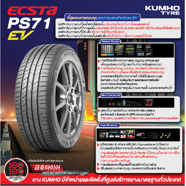 KUMHO PS71 EV ยางใหม่ 1เส้น 215/55R18 235/45R20 235/55R19 235/60R18 215/60R17 OMODA Kia Hyundai Jaec