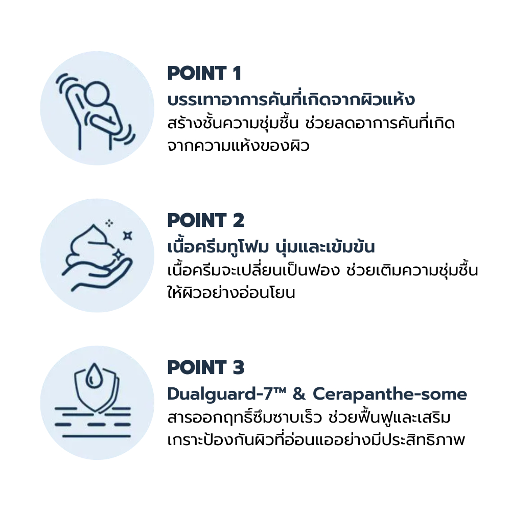 Derma: B CeraMD Cream Wash 400ml - รูปที่ 2