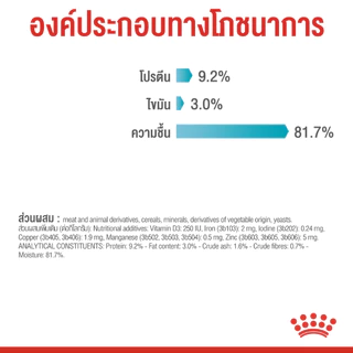 (12ซอง) Royal canin Urinary pouch 85gx12 ซอง อาหารเปียกสำหรับแมวป้องกันนิ่ว