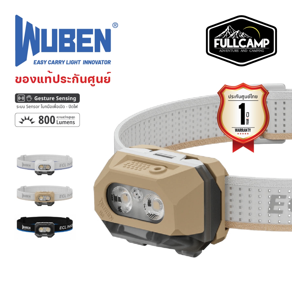 Wuben H4 Multi-function Lighting Headlight ไฟฉายคาดหัว สายวิ่งเทรล แคมป์ปิ้ง เดินป่า นํ้าหนักเบา