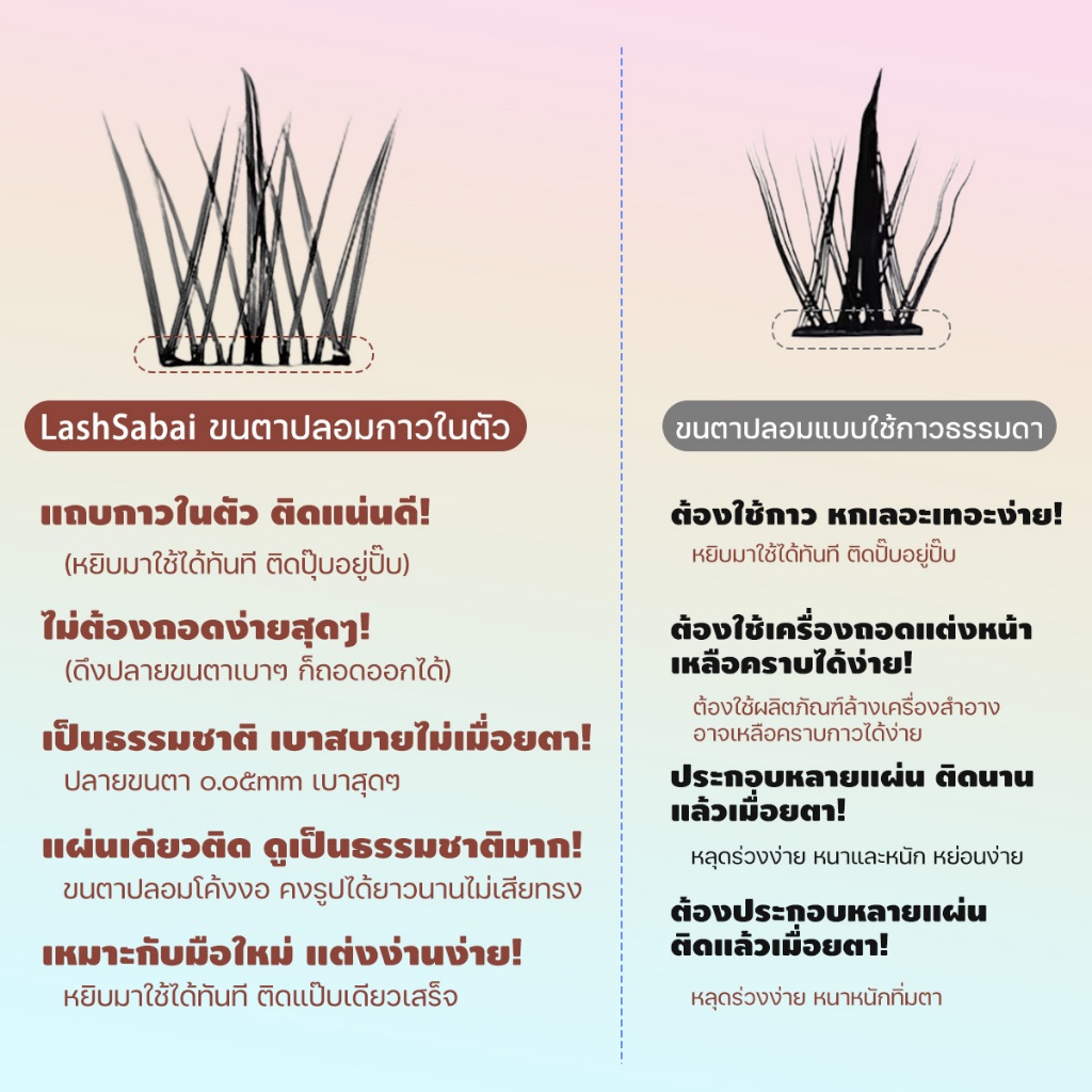 LashSabai ขนตาปลอมมีกาวในตัว เนียนธรรมชาติ ดูเหมือนขนตาแท้ ไม่เวอร์ ใส่ไปเรียนก็ได้ S205 ราคา ถูกที่สุด ดีลบีเคเค แกลเลอรีภาพที่ 7