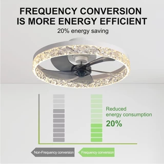 พัดลมเพดานไฟ Ceiling Fan Light 45W ลมแรงการทำงานเงียบสองวิธีการติดตั้ง 3000K/4000K/6000K ปรับความสว่างได้ E27 ไม่มีแฟล