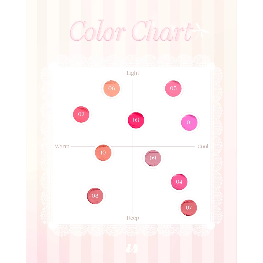 Im’ur! Marshmallow Cheek | Mousse Blush 5g thumbnail 5