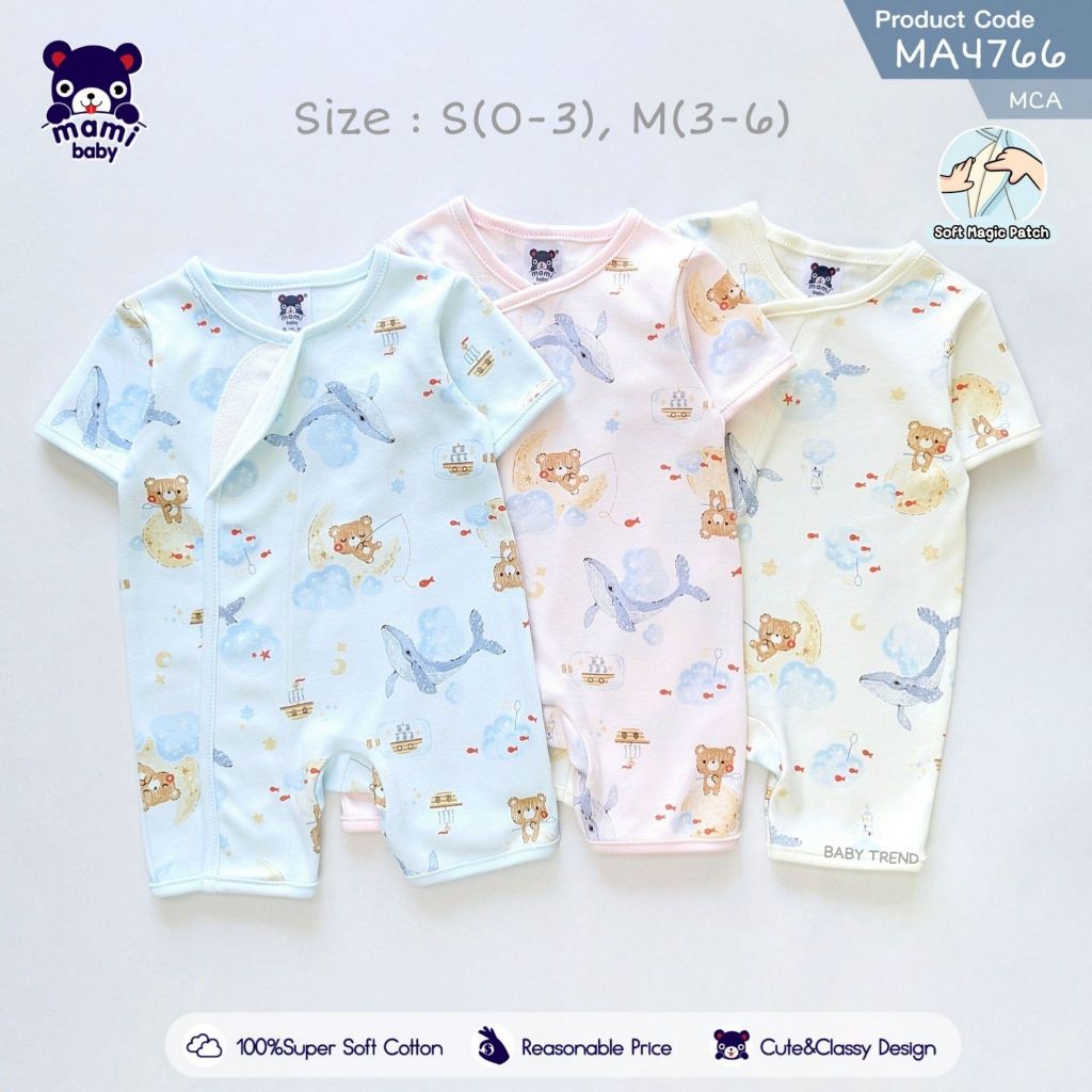 รูปภาพ 3