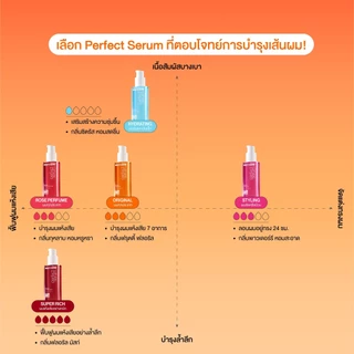 Mise en scene Perfect Serum 80ml. มีส ออง แซน เพอร์เฟ็ค เซรั่ม 80 มล. เซรั่มบำรุงผม แพกเกจใหม่