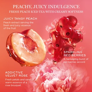 ใหม่! LANCOME IDOLE PEACH'N ROSES EDP 10ML น้ำหอมลังโคม กลิ่นโทนฟรุตตี้ฟลอรัลหวานฉ่ำ