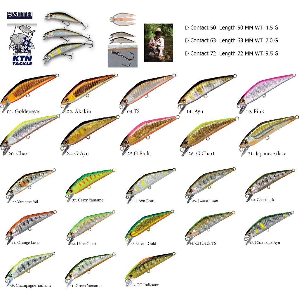 เหยือ Smith D Contact 50S ของดีงานกะพง กระสูบ กุเรา ต้องมีติดกล่อง นำเข้าโดย KTN